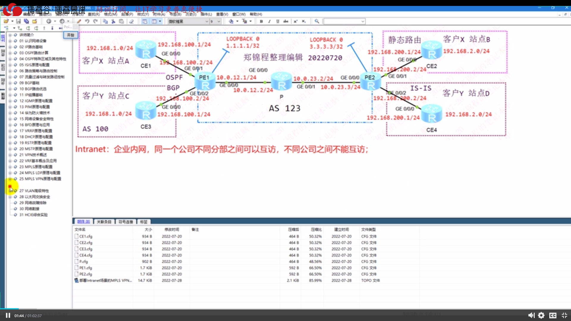 hcia-datacom hcia-datacom