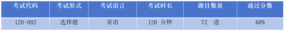 ocp082考试信息