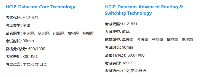 HCIP-Datacom考试架构