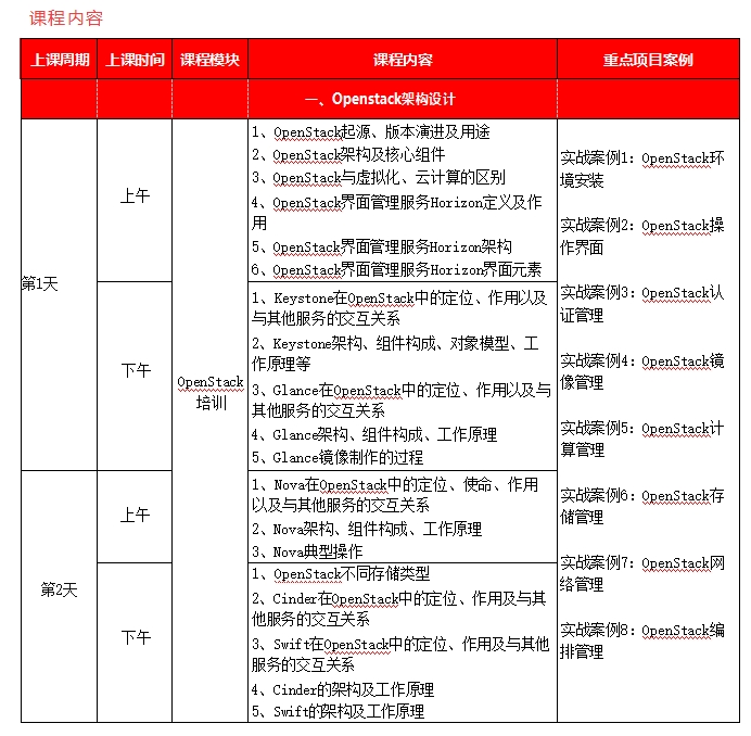 课程简章