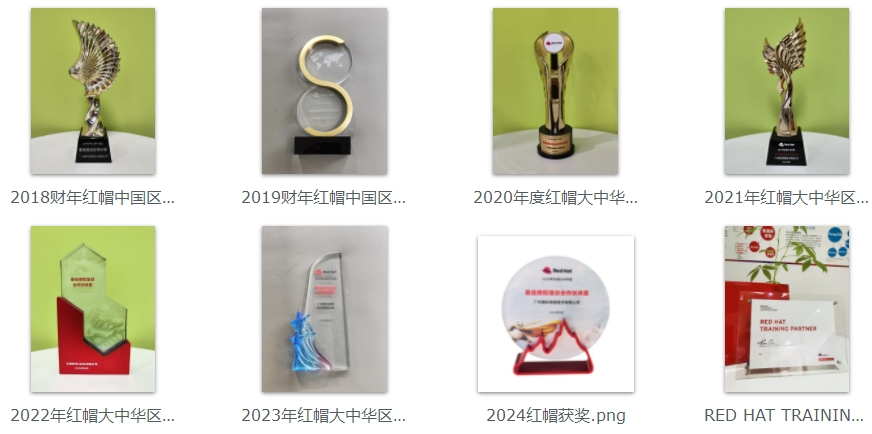 红帽奖项