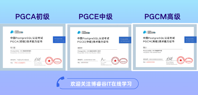 PostgreSQL的PGCA、PGCE、PGCM三个认证等级