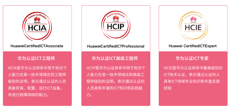 华为认证体系