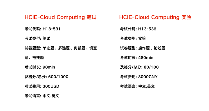 hcie云计算考试信息