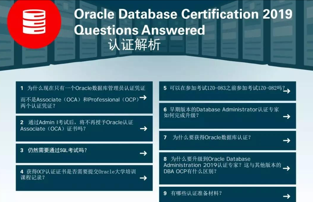 oracle认证分析 oracle认证分析