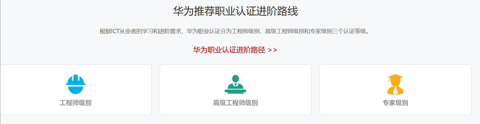 华为推荐的认证路径 华为推荐的认证路径