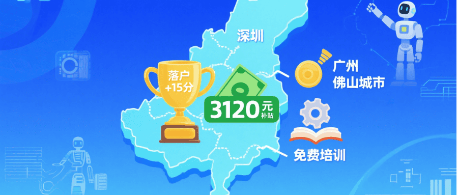 人工智能训练各城市政策分布 人工智能训练各城市政策分布