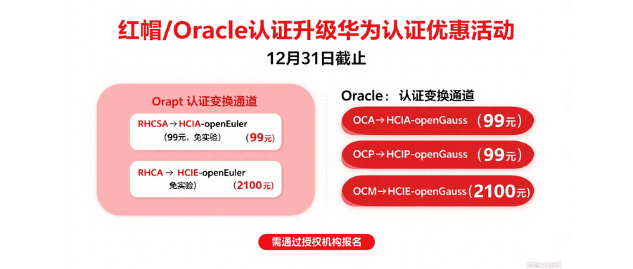 红帽/oracle认证活动海报