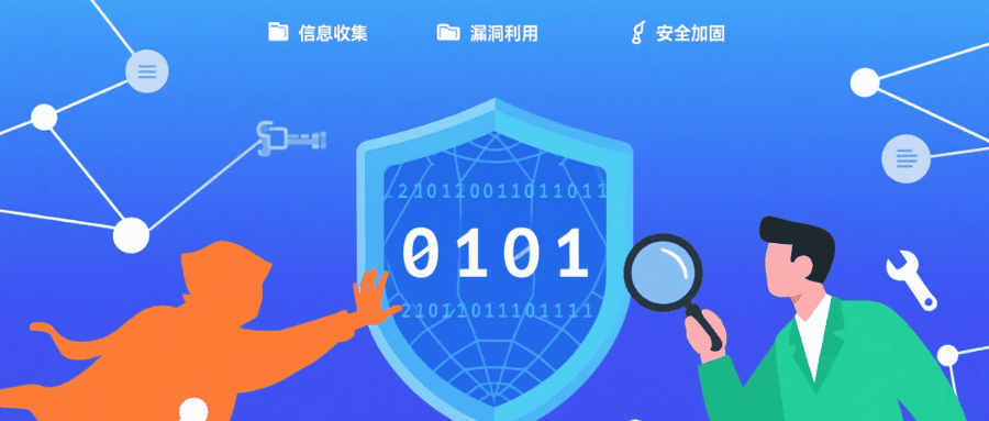 渗透测试图 渗透测试图
