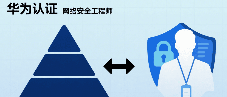 华为网络安全认证工程师