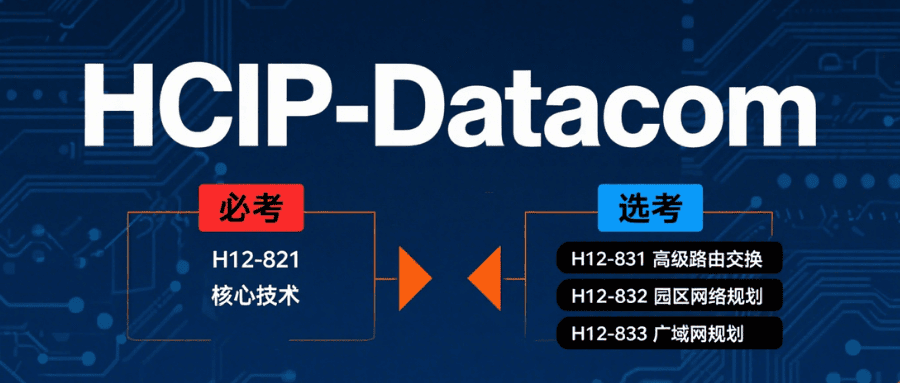 hcip-datacom认证考试科目 hcip-datacom认证考试科目