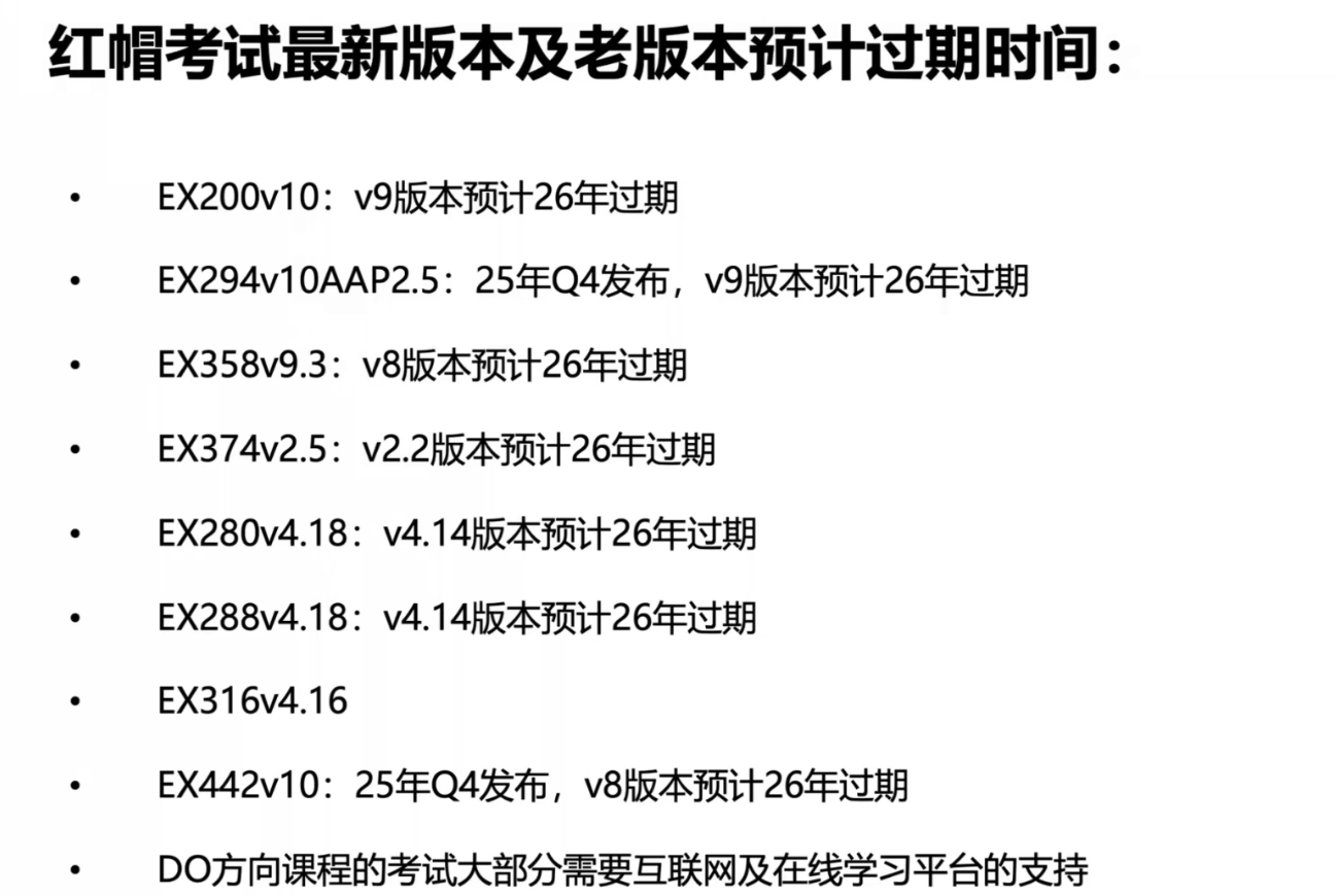 红帽认证版本更新时间