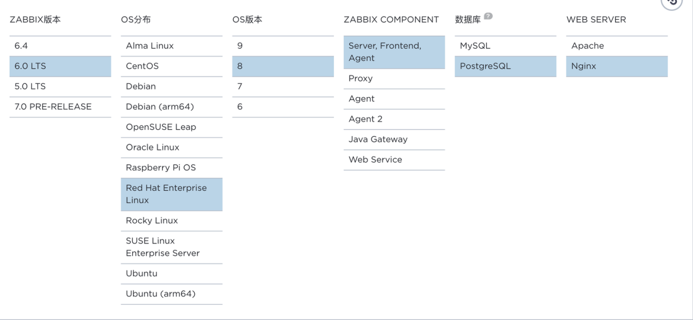 官网与版本支持