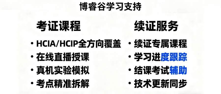 华为认证续证