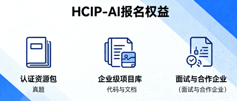 hcip-ai认证培训内容 hcip-ai认证培训内容