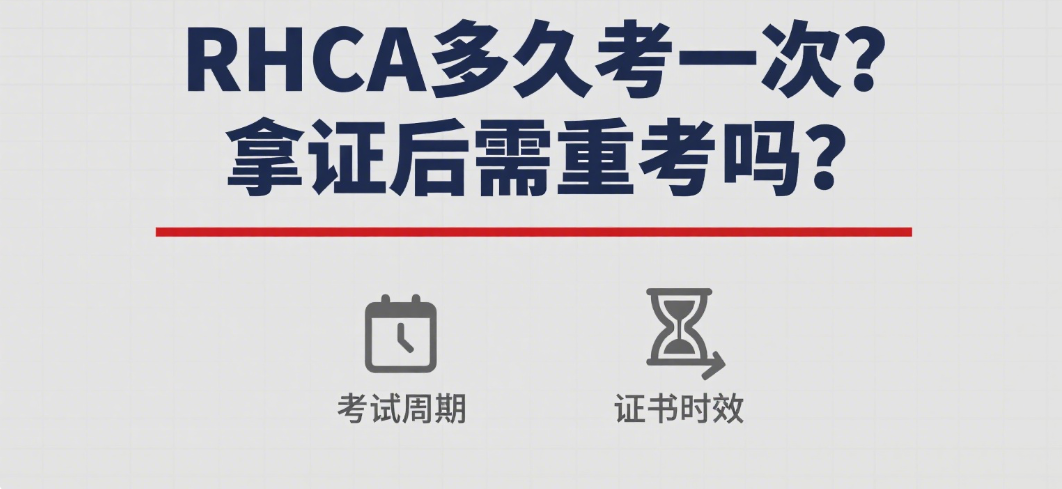 RHCA认证考试 RHCA认证考试