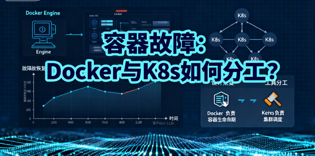Docker 和 K8s 如何分工? Docker 和 K8s 如何分工?
