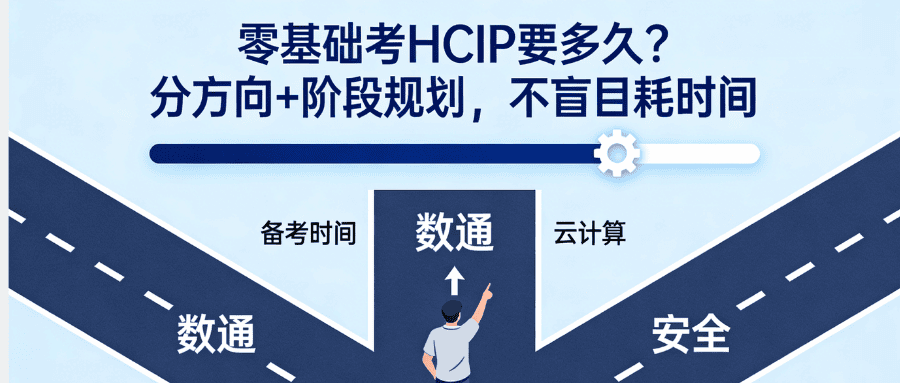 零基础hcip要多久? 零基础hcip要多久?