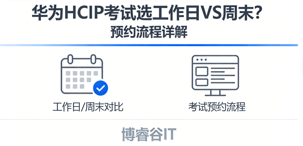 华为HCIP考试预约 华为HCIP考试预约