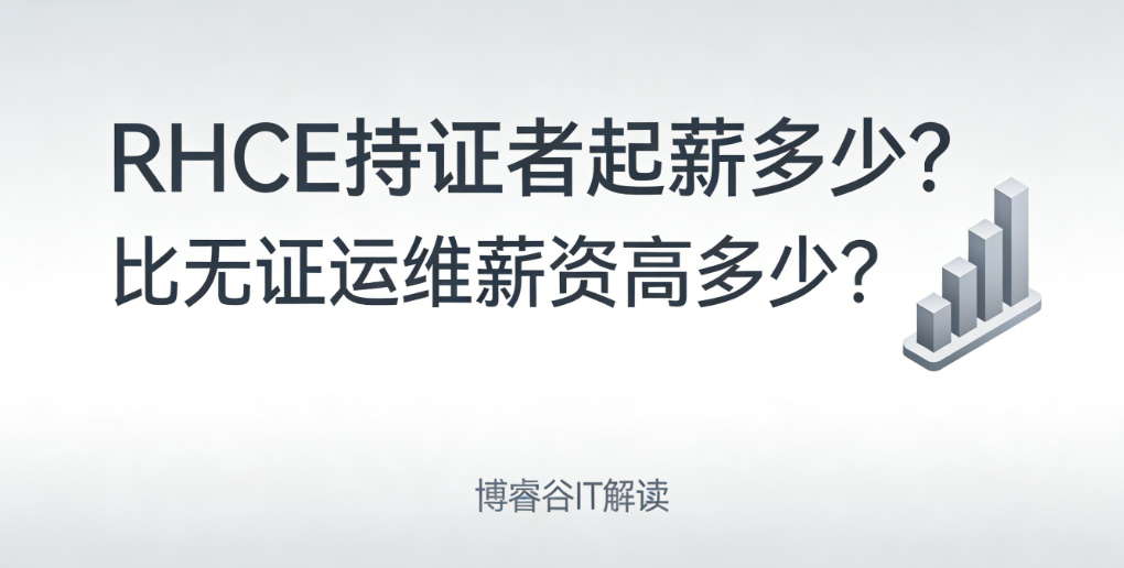 RHCE认证持证者薪资起薪