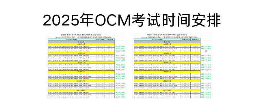 2025 年 OCM 考试时间安排出炉