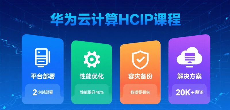 华为HCIP云计算课程内容有哪些？