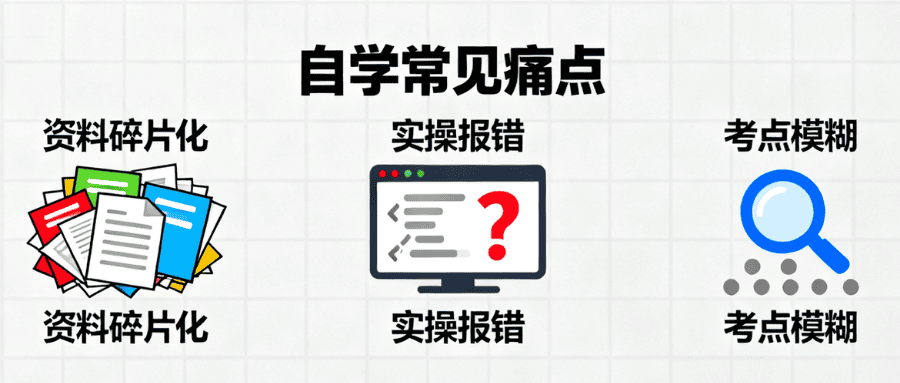 HCIA 自学还是报班？这样选更合适