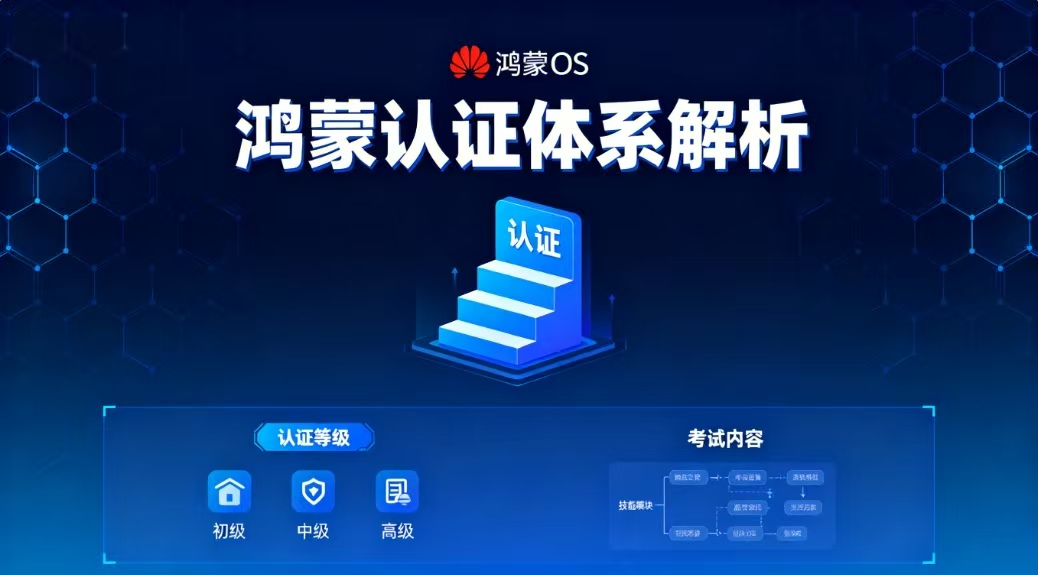 想借鸿蒙 HarmonyOS 风口发展？那你对其热门认证了解多少？