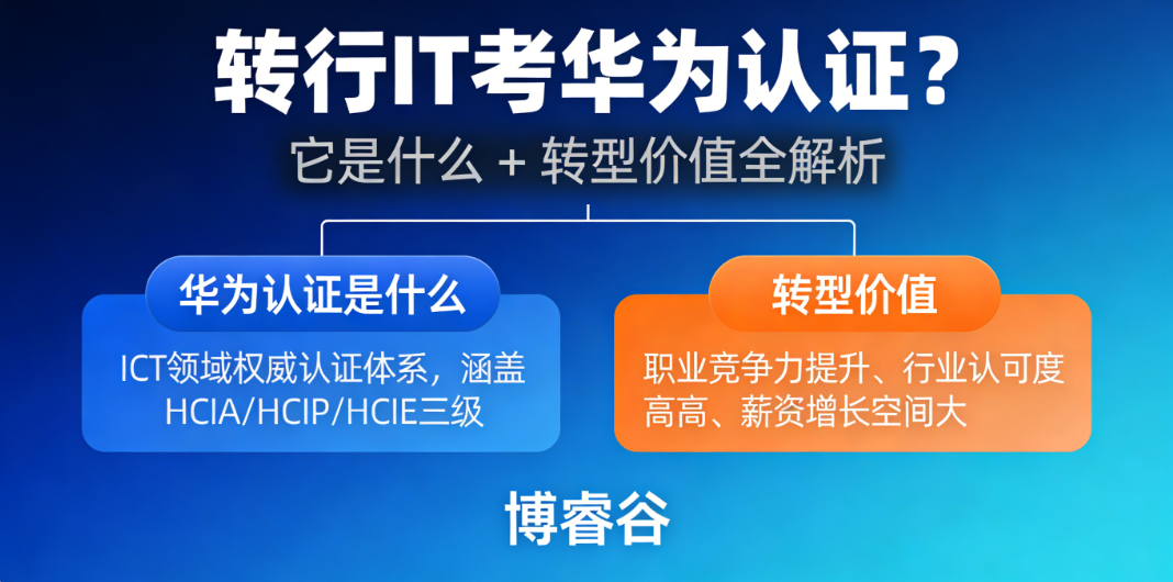 转行 IT 考华为认证？它是什么 + 转型价值全解析
